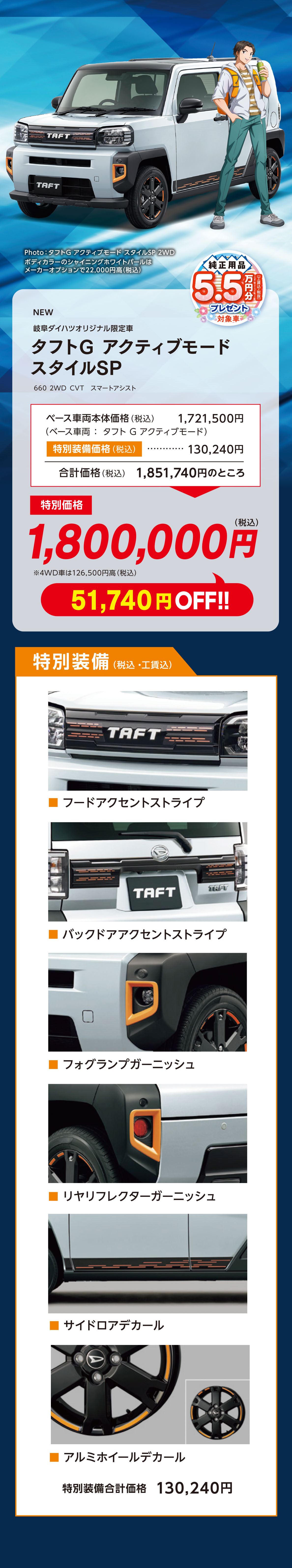 タフト